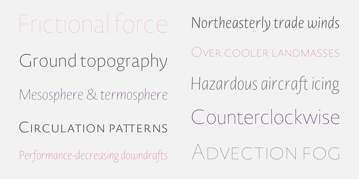 Novel Sans Hair Pro™