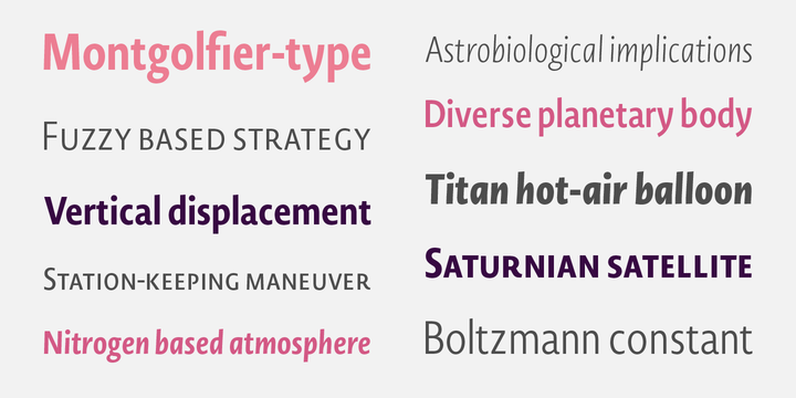 Novel Sans Condensed Pro™