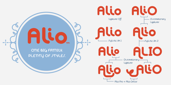 Alio™