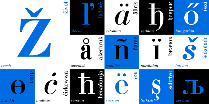Bodoni