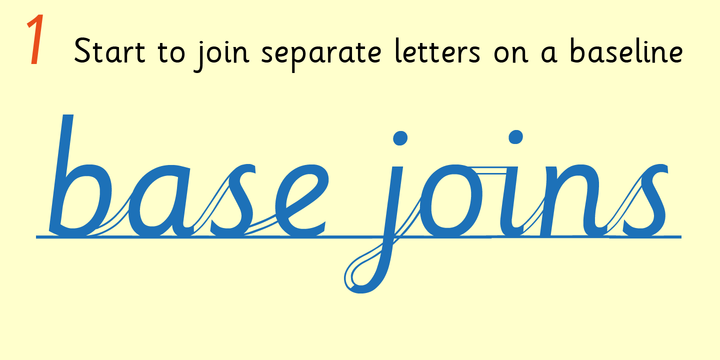 Sassoon Joined ENGLISH®