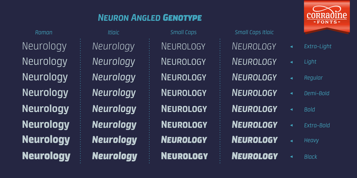 Neuron Angled™