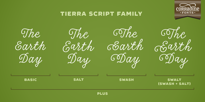 Tierra Script™