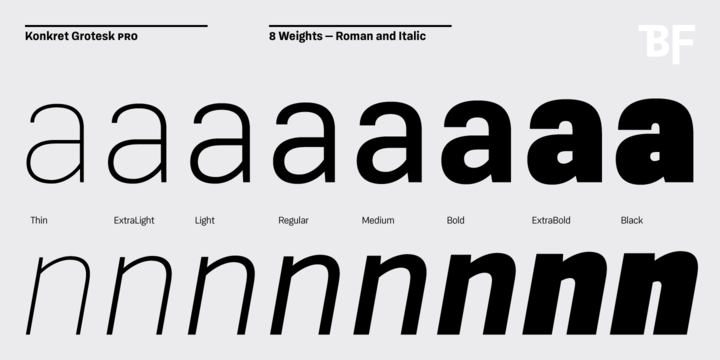 BF Konkret Grotesk Pro™