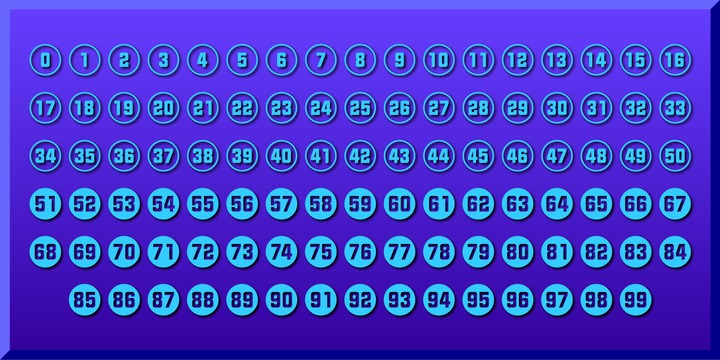 Numbers 0-99 Style Two™