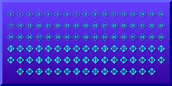 Numbers 0-99 Style Two™