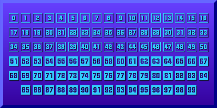 Numbers 0-99 Style Two™