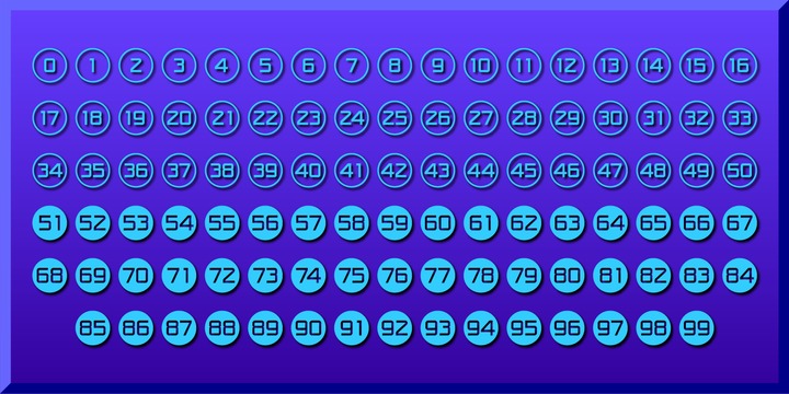 Numbers 0-99 Style One™