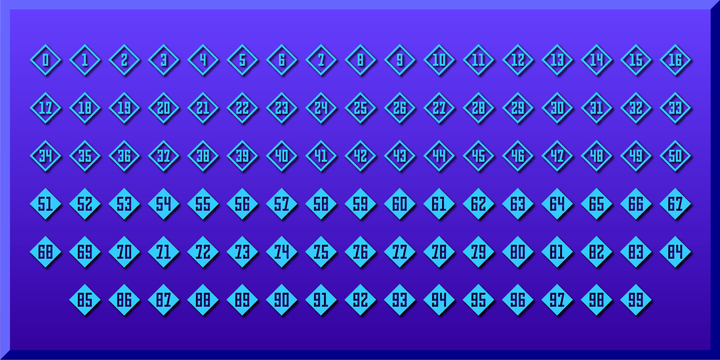 Numbers 0-99 Style Three™