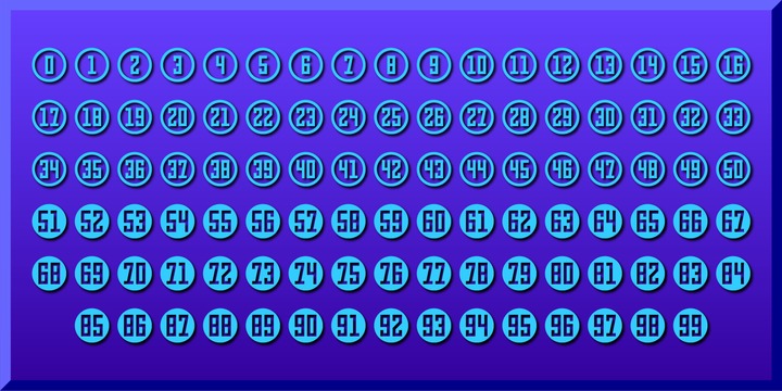 Numbers 0-99 Style Three™