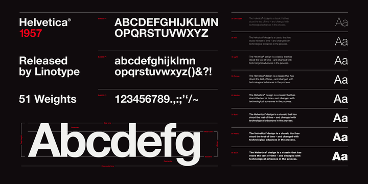 fonts similar to helvetica neue in adobe