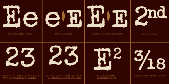 Distressed Telegraph