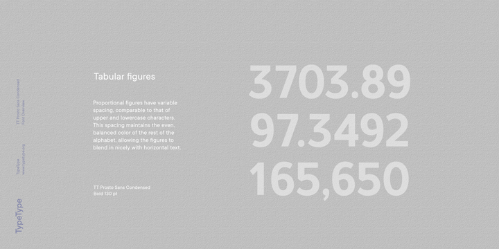 TT Prosto Sans Condensed