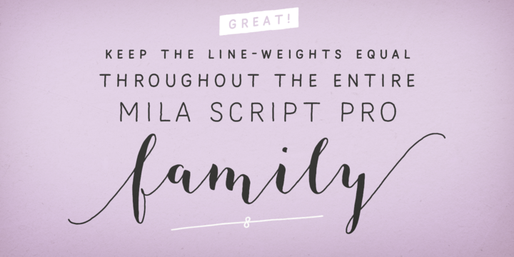Mila Script Pro™