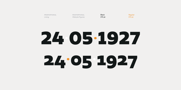 Aalto Sans