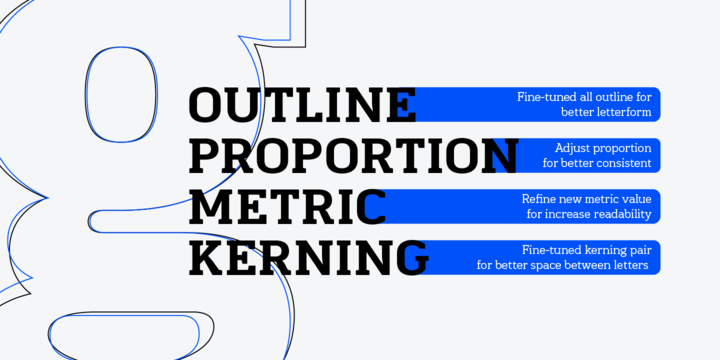 MartiniThai Neue Slab V2