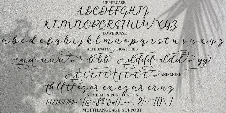 mithana script