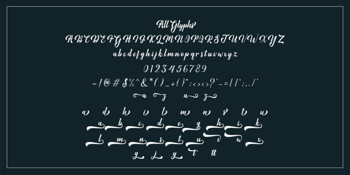 Minthas Script