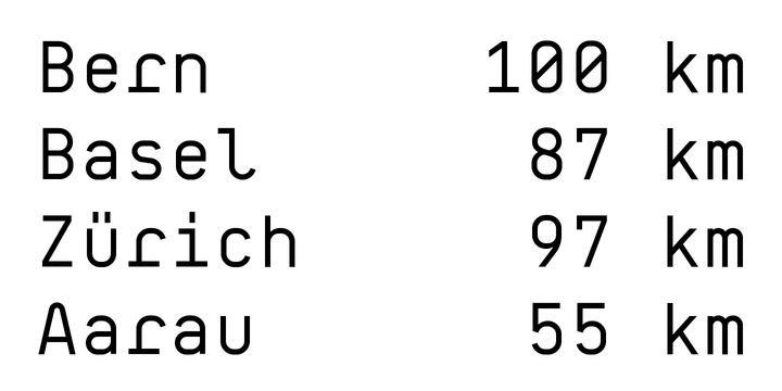 BB Manual Mono™ (Pro)™