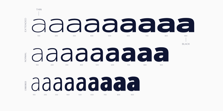 Artegra Sans