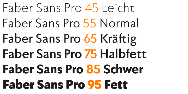 Faber Sans Pro