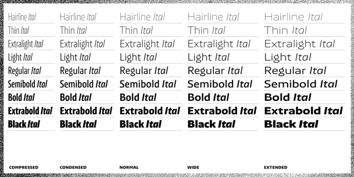 valfieris font glyphs