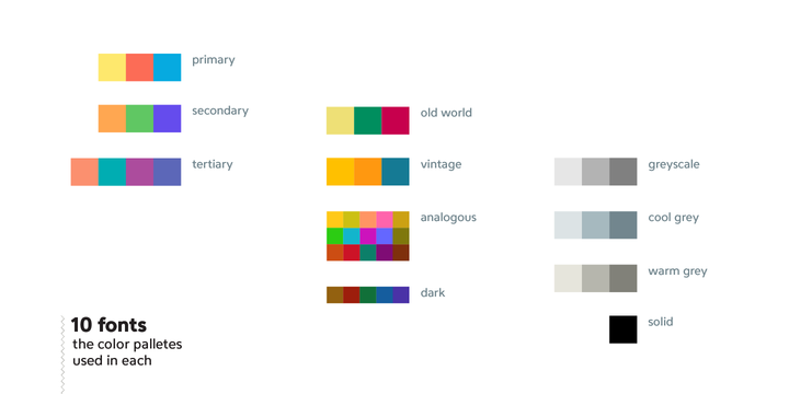 FormPattern Color Six