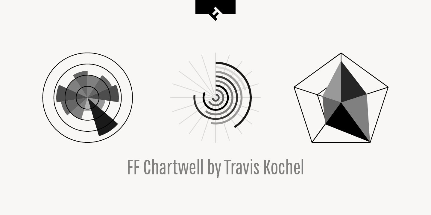 FF Chartwell