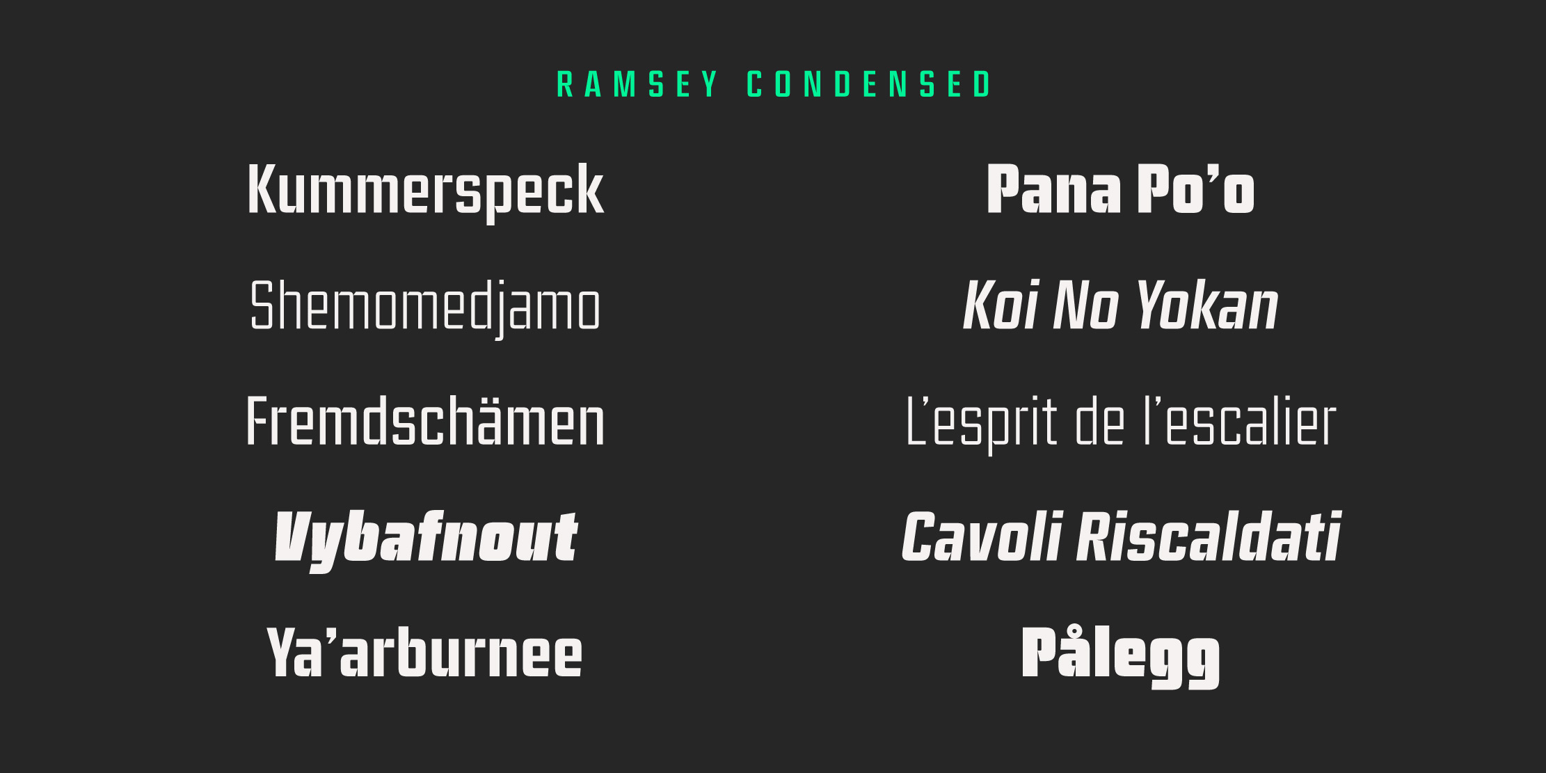 Ramsey Condensed