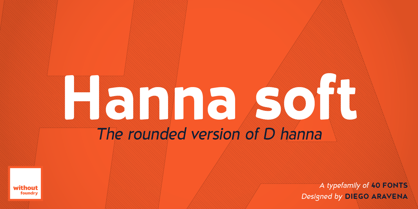 D Hanna Soft