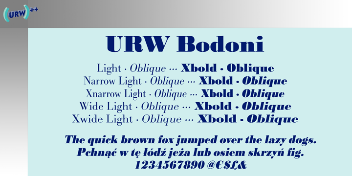 URW Bodoni
