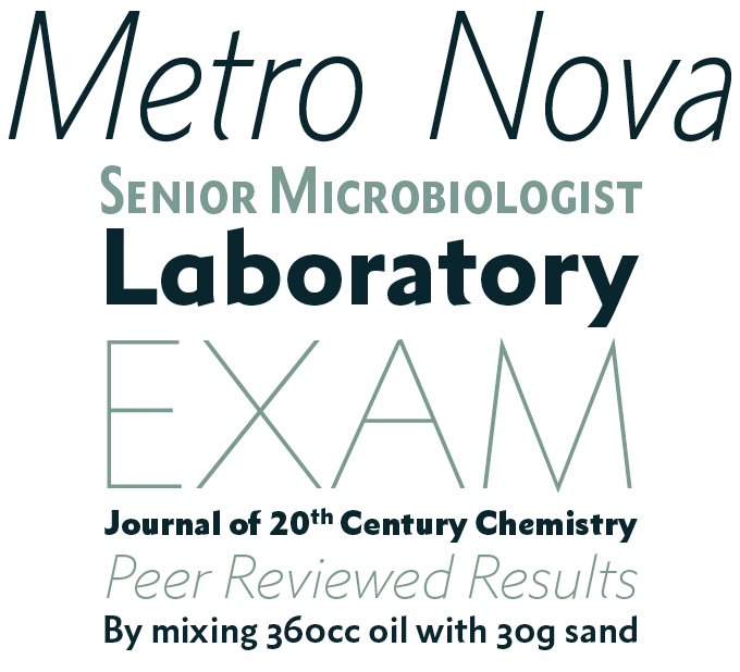 Metro Nova font sample