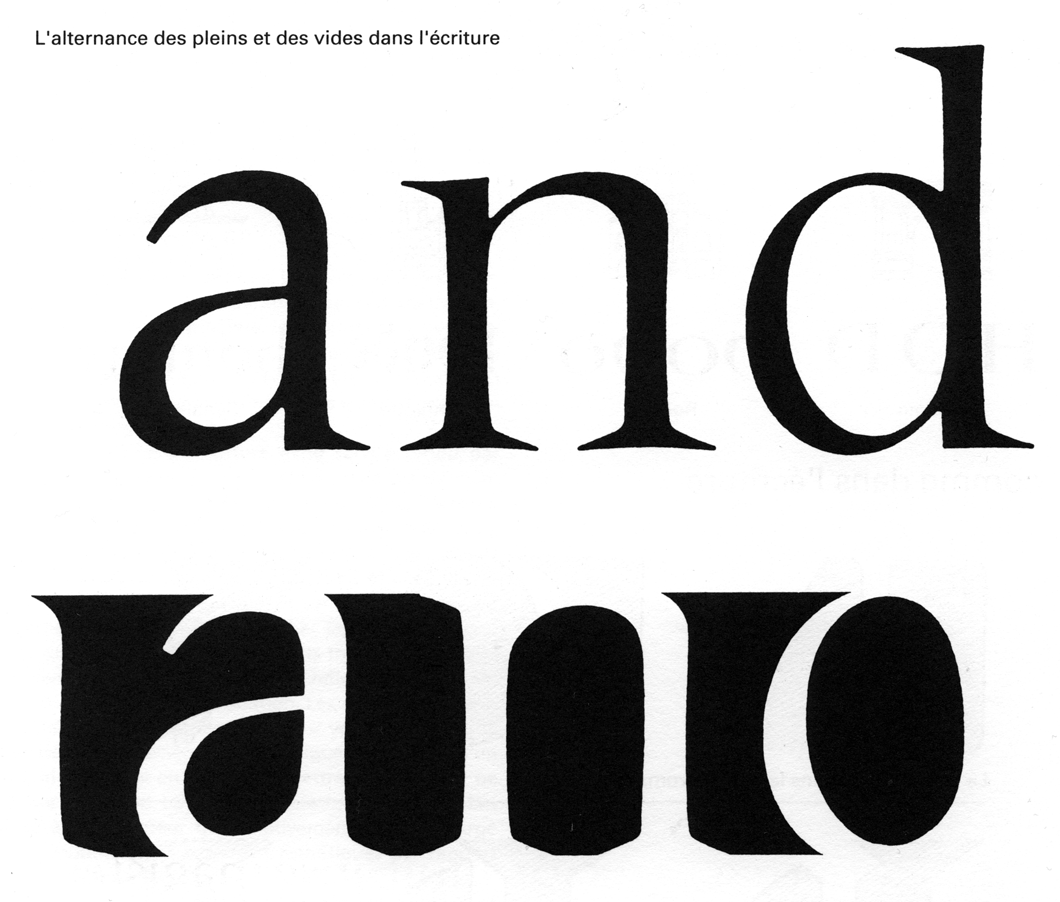 The work of Adrian Frutiger