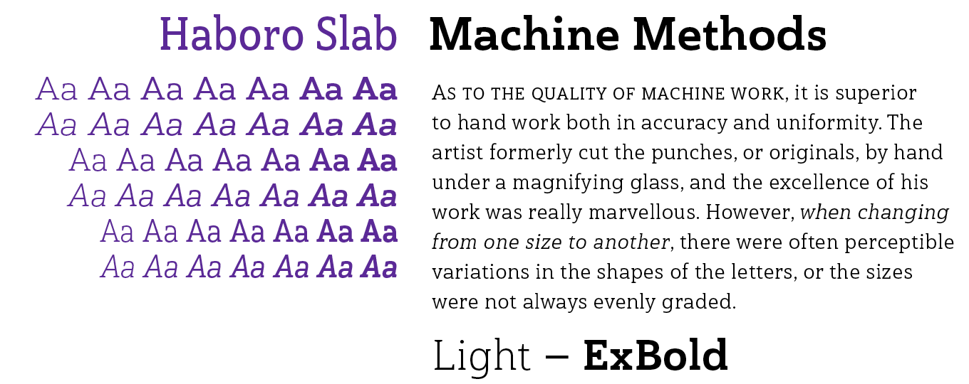 Haboro Slab Font Sample