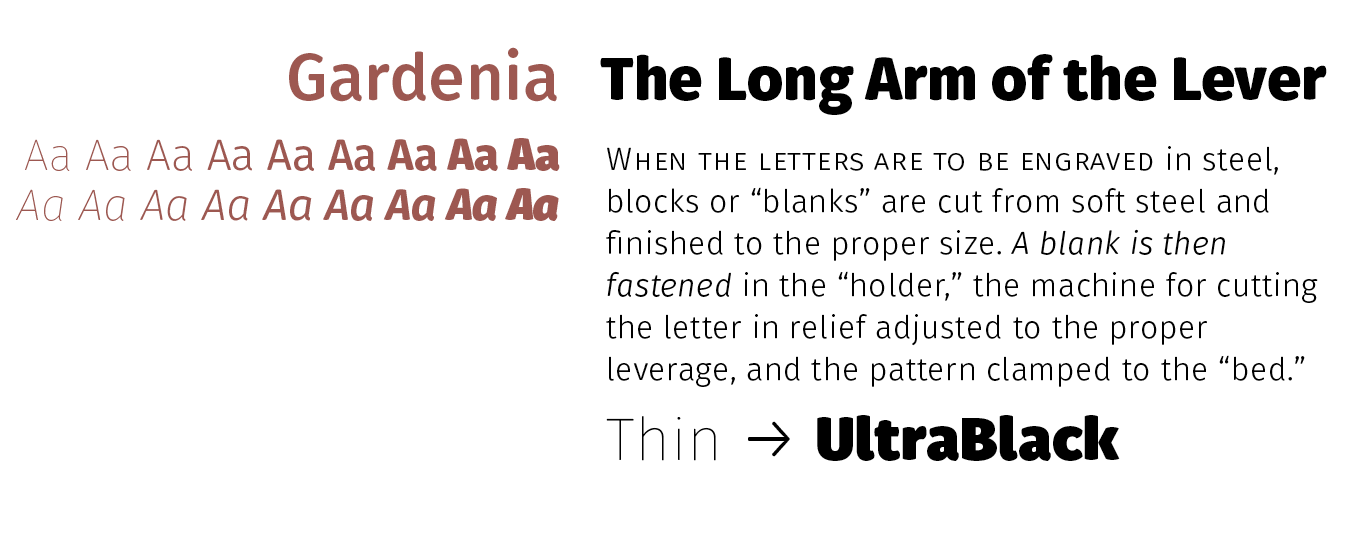 Gardenia Font Muster